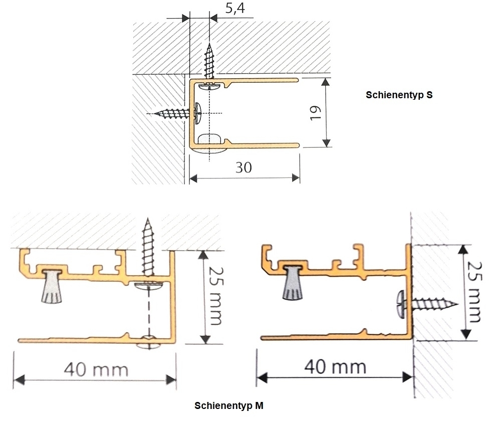 63_3_schienentypen_kassettenrollo